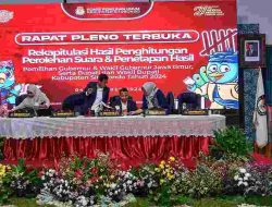 KPU Situbondo Gelar Rapat Pleno Hasil Pilkada Tahun 2024