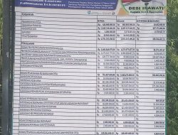 Kepala Desa Ngemplak Belum Menanggapi Isu Transparansi Dana Desa 2024