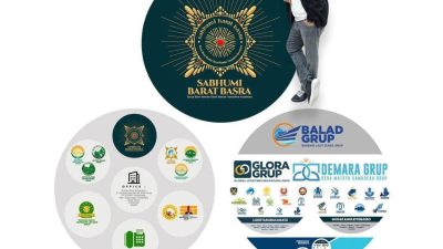 Sabhumi Barat Basra Group Perusahaan Raksasa Indonesia Menuju Ekspansi Global